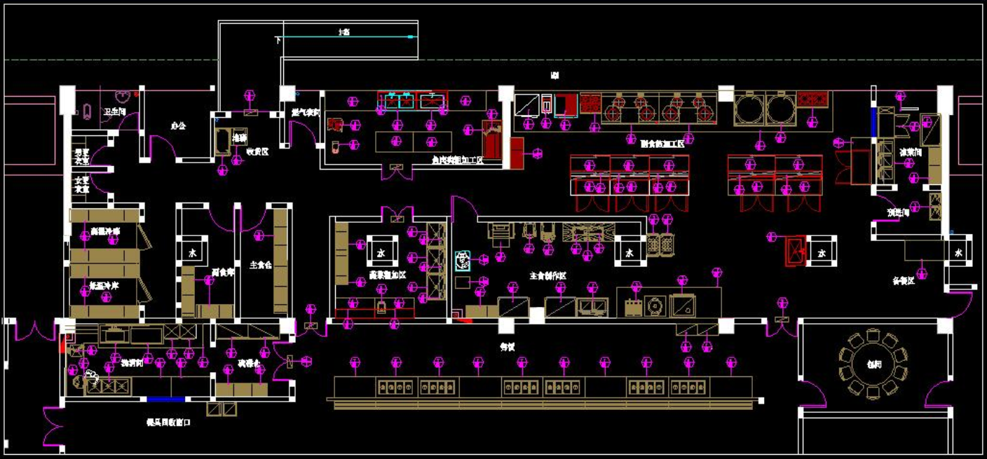 食堂廚房設計說明