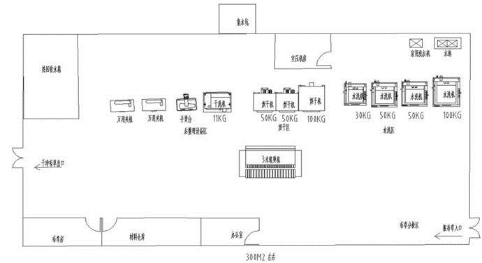 星級酒店洗衣房設計