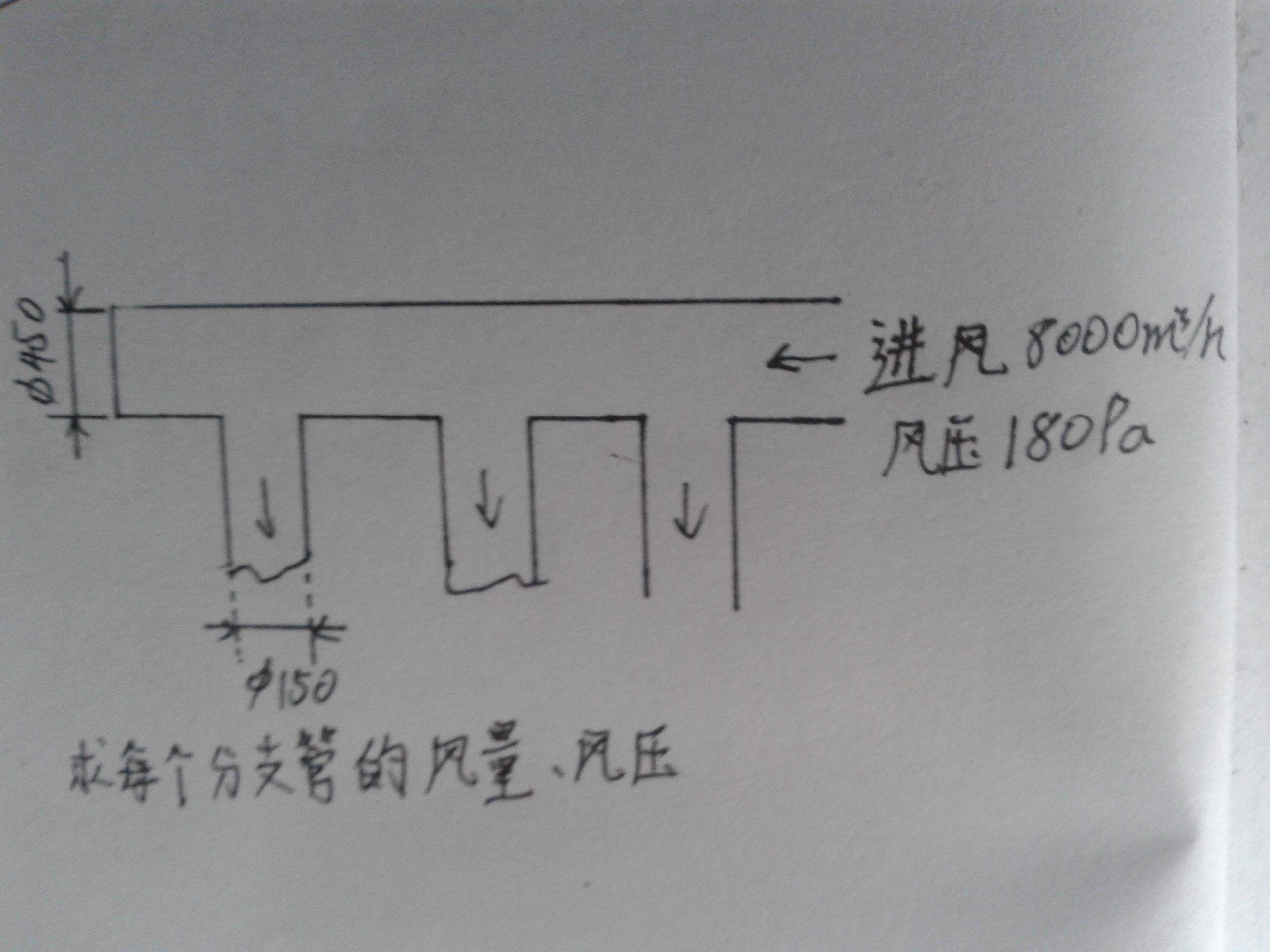 商業(yè)廚房排煙系統(tǒng)標準流程-精度計算