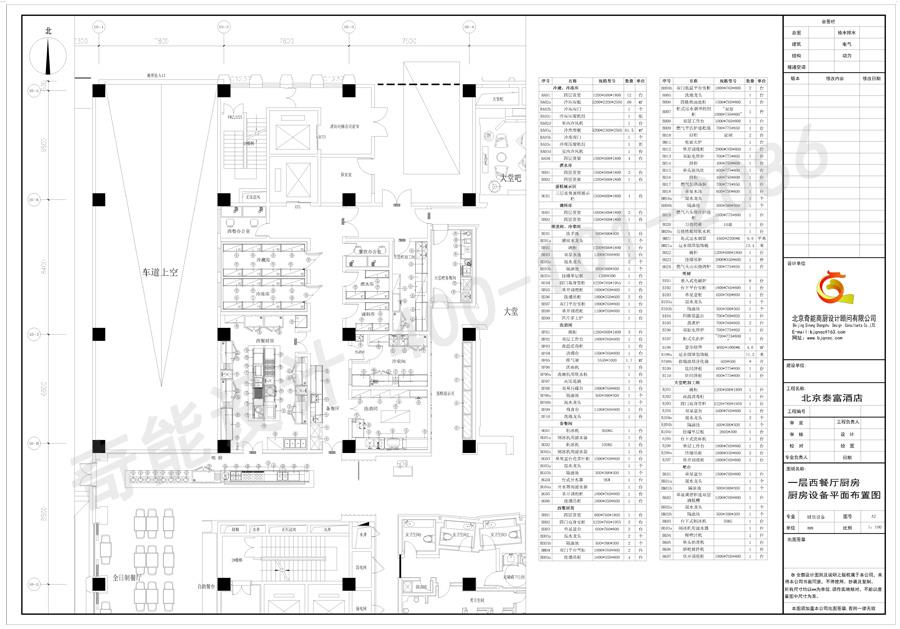 大型酒店廚房設計方案