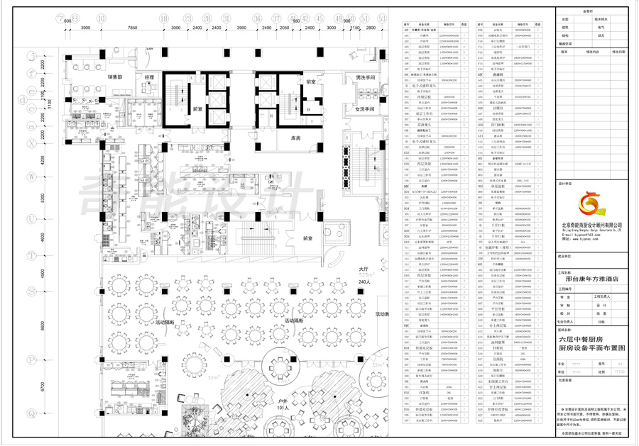邢臺康年酒店中餐廚房設(shè)計平面圖
